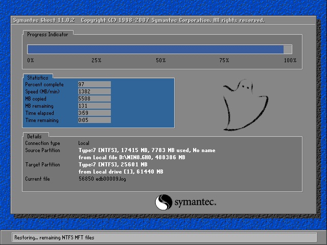 ���ܲ���԰Ghost Win8.1 32λ ���ԳǴ�����v1810(�⼤��)  ISO�������